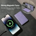 thumbnail image 6 of for iPhone 15 Pro Wallet Case, 2-in-1 Detachable Back Magnetic Cover & PU Leather Wallet Phone Case, with Folio 4 Card Holders, Support Mag-Safe Charging Case for iPhone 15 Pro, Purple, 6 of 8
