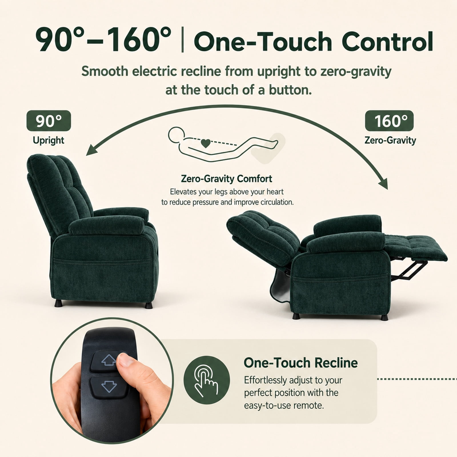Leumius Recliner Chair, Ergonomic Tufted Cushion Single Recliner with Chenille Fabric, Side Storage Pocket, Anti-Slip Wooden Legs, 300lbs Capacity for Living Room Bedroom Gaming Lounge,Blackish Green