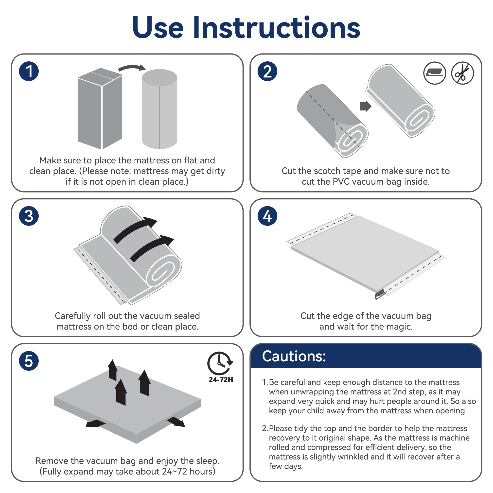 10" Twin Mattress, Euro Top Foam & Pocket Spring Hybrid Mattress in a Box, Plush Comfort, Pressure Relief and Motion Isolation