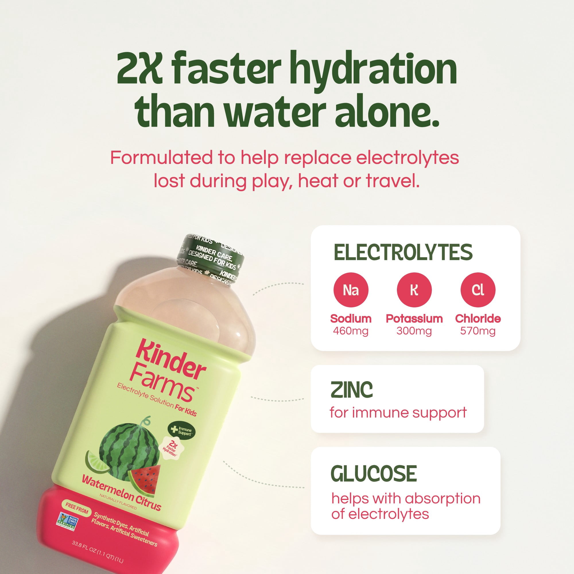 Kinderfarms KinderLyte Natural Ready-to-Drink Electrolyte Solution, Watermelon Citrus, 33.8 fl oz Bottle