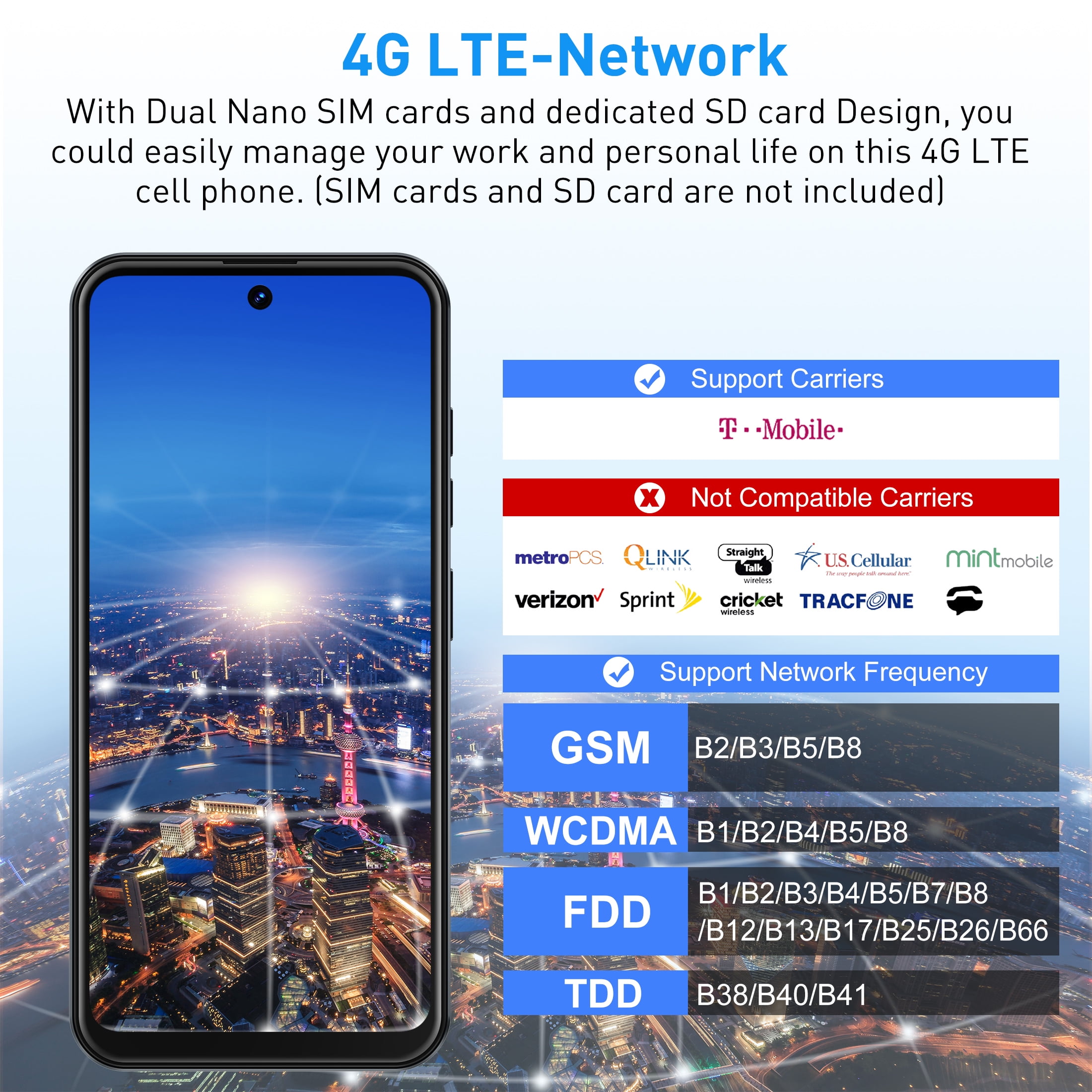 XGODY X31 4G Only T-Mobile Unlocked Android Phone, 64GB Unlocked Cell Phones,6.528" Smartphones, 4250mAh Battery, Navy Blue
