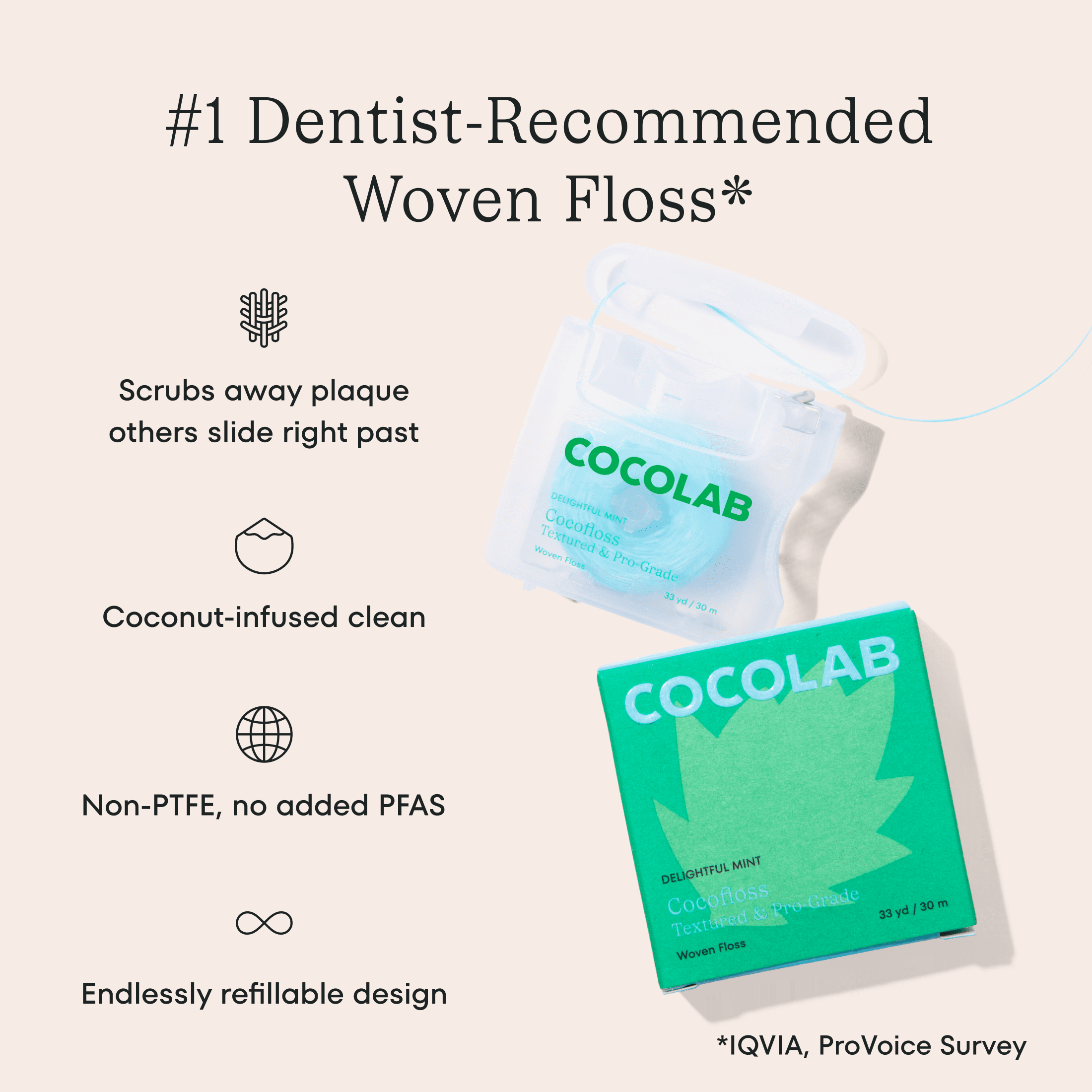 COCOLAB Cocofloss Refillable Dental Floss 33 yd - Delightful Mint