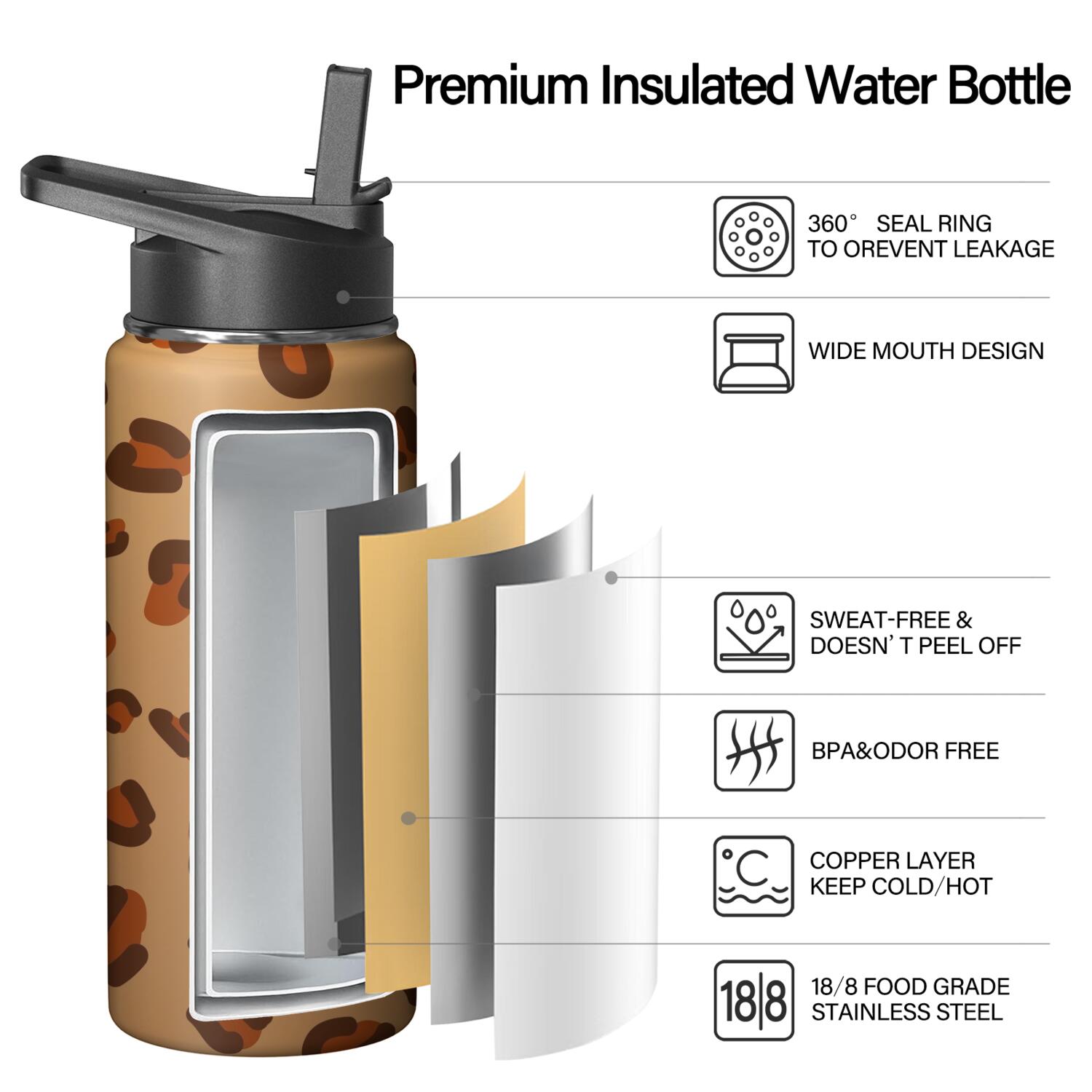 Leopard Print Insulated Stainless Steel Water Bottle with Straw & Cleaning Brush – 18 Oz | Leakproof, BPA-Free, 304 Stainless Steel, Wide Mouth, Travel Mug for Car, Gym, Office