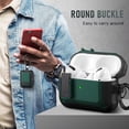 thumbnail image 3 of Airpods 2021 Case Cover for AirPod 2021,Military Armor Series Full-Body Air Pod 2021 Case,Secure Lock Protective Case for AirPods,Wireless AirPod 2021 Cases for Men Women, 3 of 5