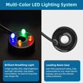 thumbnail image 3 of shiyou-Mini Submersible Fountain Water Pump With LED Light 95GPH 5W Small Ultra Quiet Water Pump With Tubing For Aquarium Fish Tank Outdoor Pond Water Feature Fountain Statuary, 3 of 4
