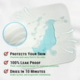 thumbnail image 3 of MesaSe GOGREEN (Lot de 2) Alèses Réutilisables Imperméables pour Incontinence Lavables et Absorbantes, Protège-Matelas pour l'Apprentissage de la Propreté Adultes Enfants Chiens (34” x 52” 2 Pcs), 3 of 7