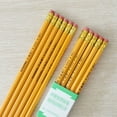 guolarizi-clearance-friendly-logs-are-used-to-create-hb-pencils-with