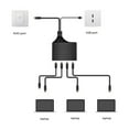 thumbnail image 4 of Gigabit Internet Splitter, RJ45 Interface Gold Plated Pin Ethernet Splitter  For Switch, 4 of 8