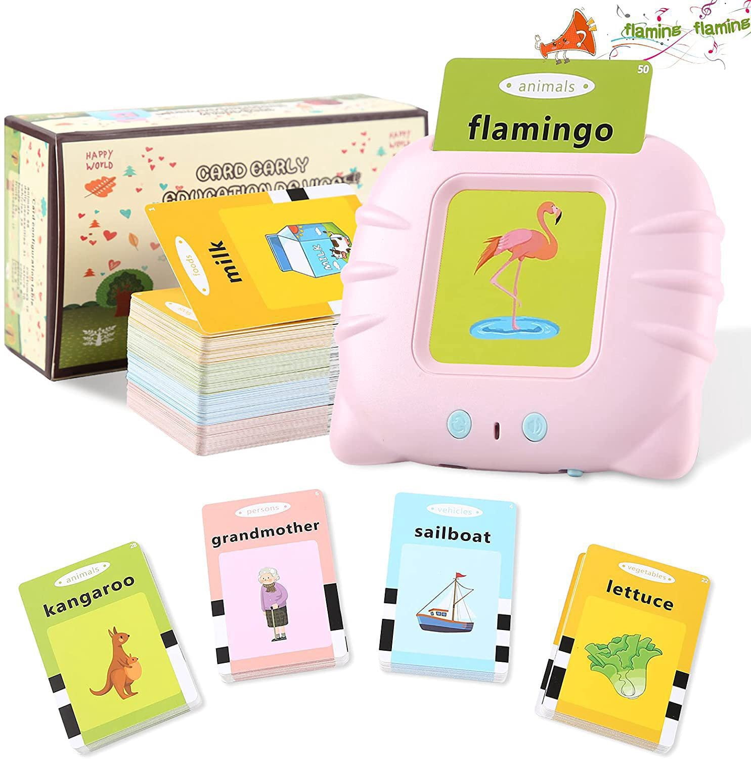 112 pcs Double-Sided Cards 224 Words - Educational Toys for 2 3 4 5 Year  Old Kids Toddler Flash Cards, Preschool Learning Resource Electronic  Interactive Toy Gifts for Boys Girls Learning Toys - Walmart.com
