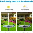 thumbnail image 3 of INF Water fountain solar powered 16 cm Black _Perfect Gift, 3 of 5