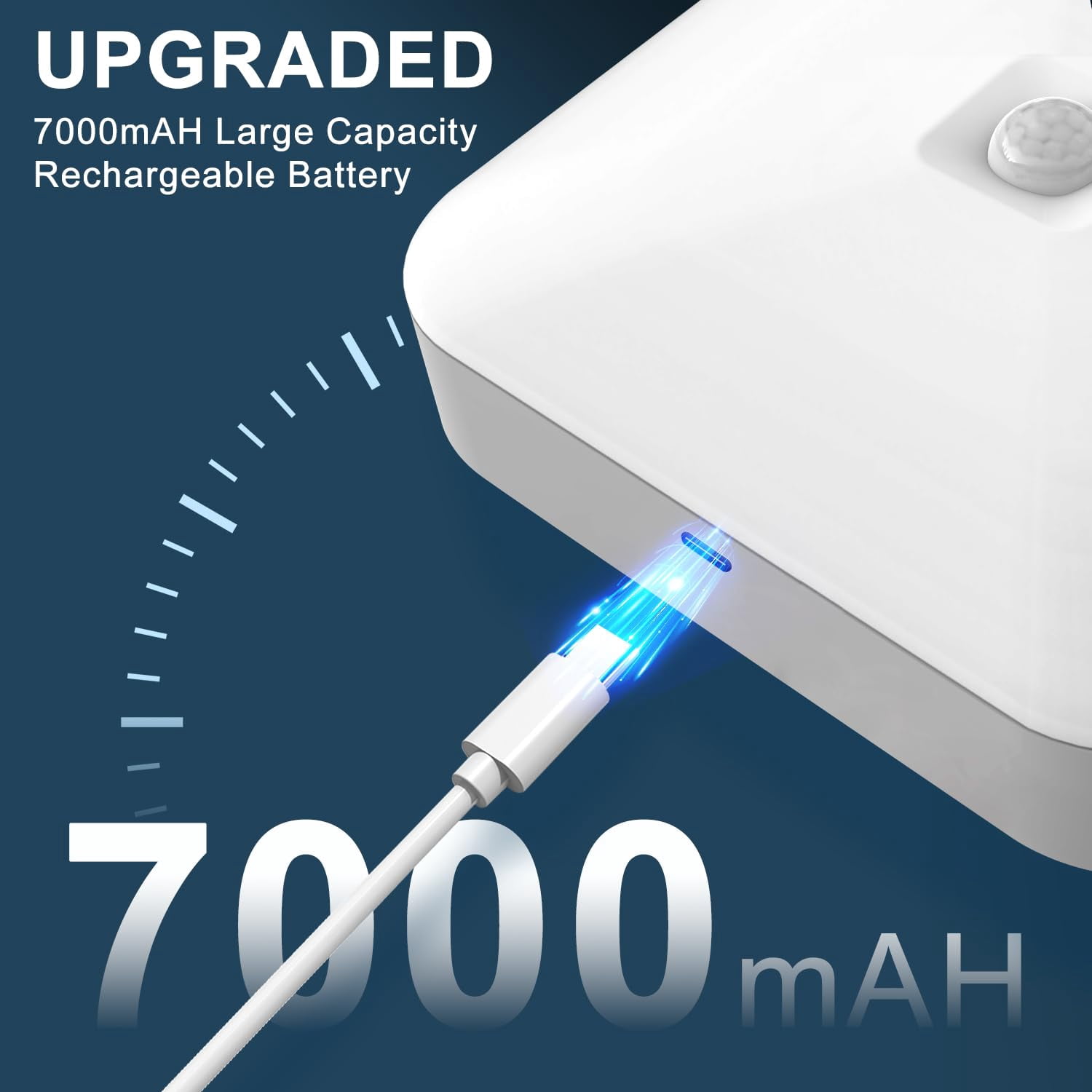 WANDCO Rechargeable Motion Sensor Closet Light, Rechargeable Battery Operated Ceiling Light Wireless, 500LM Wireless Motion Activated Light for Shower Stairs Hallway Pantry Porch Garage, 5000K