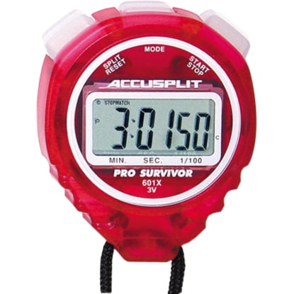 milanese loop meaning