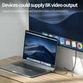 thumbnail image 3 of Fasgear USB 4 Cable 2.5m/8.25 Feet - 40Gbps Data Transfer 8K@60Hz 100W PD Charging Type C Video Cord Compatible for Thunderbolt 4/3 M2 Mac-Book Pro/Air|M1 i-Mac Mini|Moniter|eGPU USB-C Docking|Laptop, 3 of 7