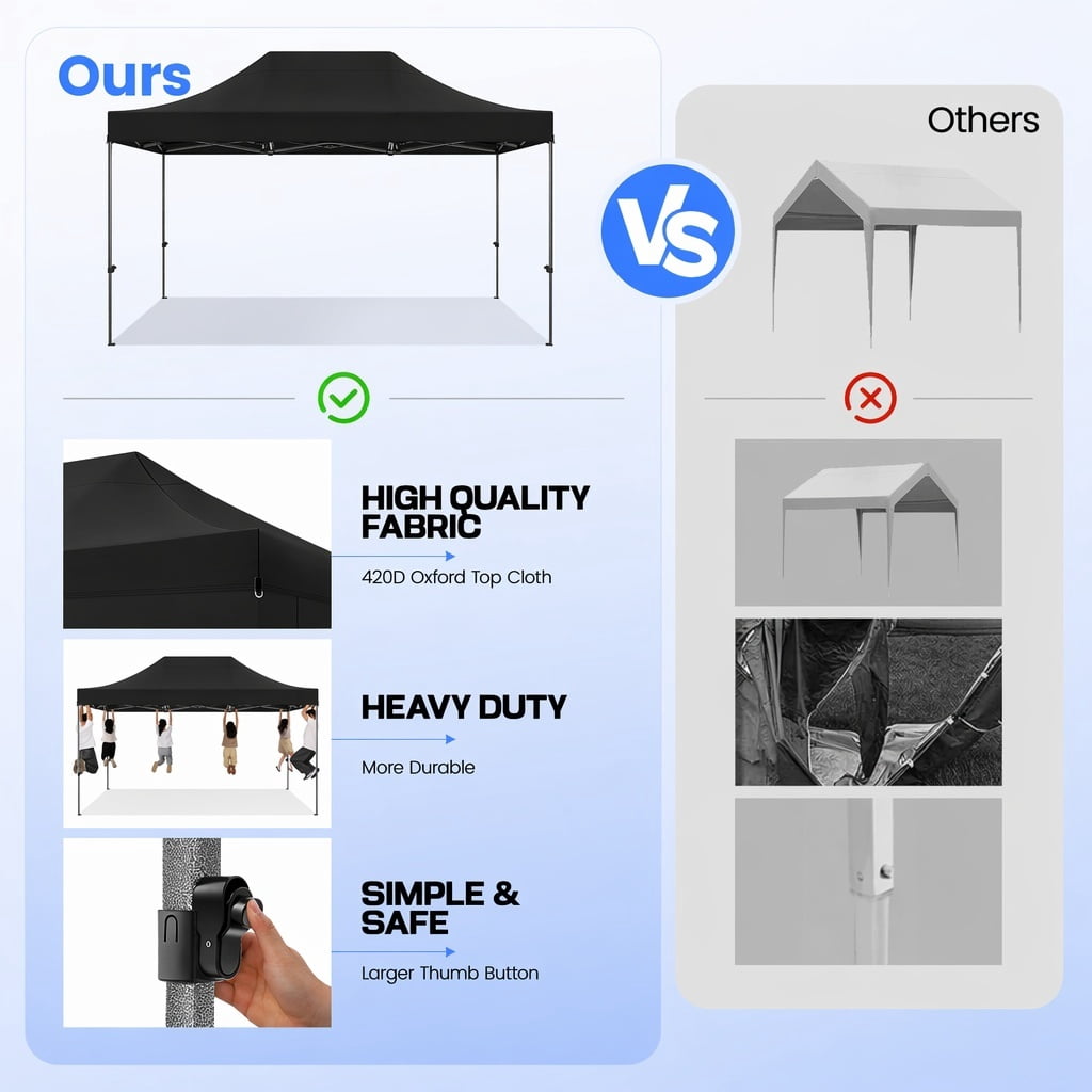 COBIZI 10x15FT Heavy Duty Pop Up Canopy Tent with 4 Sidewalls, Waterproof & Windproof, Easy Setup Outdoor Shelter for Weddings, Parties & BBQ, Includes Stakes, Sandbags, Ropes & Carry Bag, Black