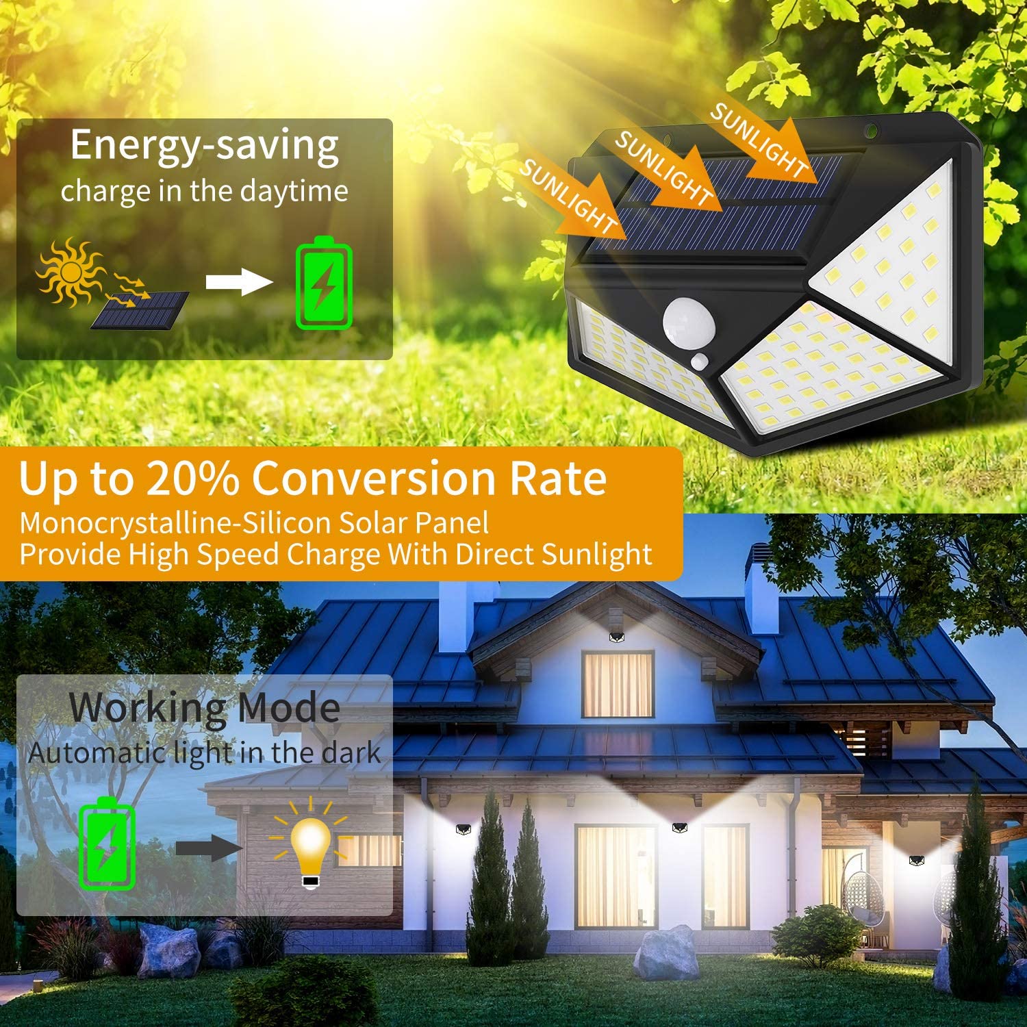 Surlong 100 Led Solar Motion Sensor Lights Outdoor, Wireless Weatherproof  Solar Powered Lights for Steps Yard Garage Porch Patio, IP65 Waterproof  with Wide Angle (4 Pack)