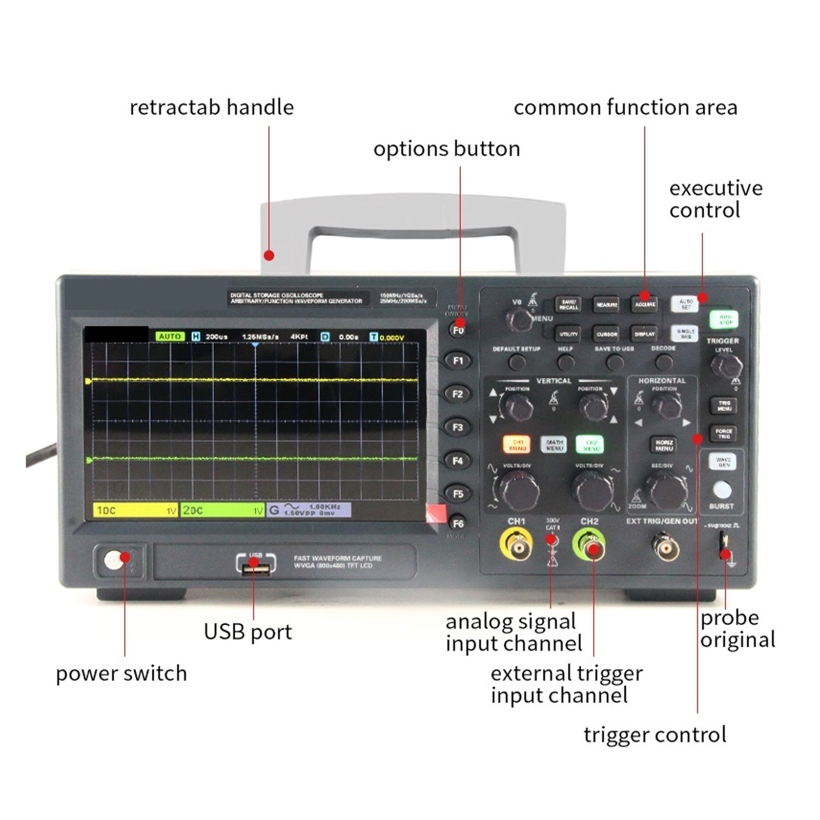 Signal Generation Digital Oscilloscope Dual-Channel Storage USB 150MHZ Portable Tester Tools ,Professional Designed