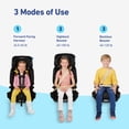 thumbnail image 3 of Graco Nautilus 2.0 LX ft. InRight LATCH 3-in-1 Harness Booster Car Seat, Hex, Black, 3 of 9
