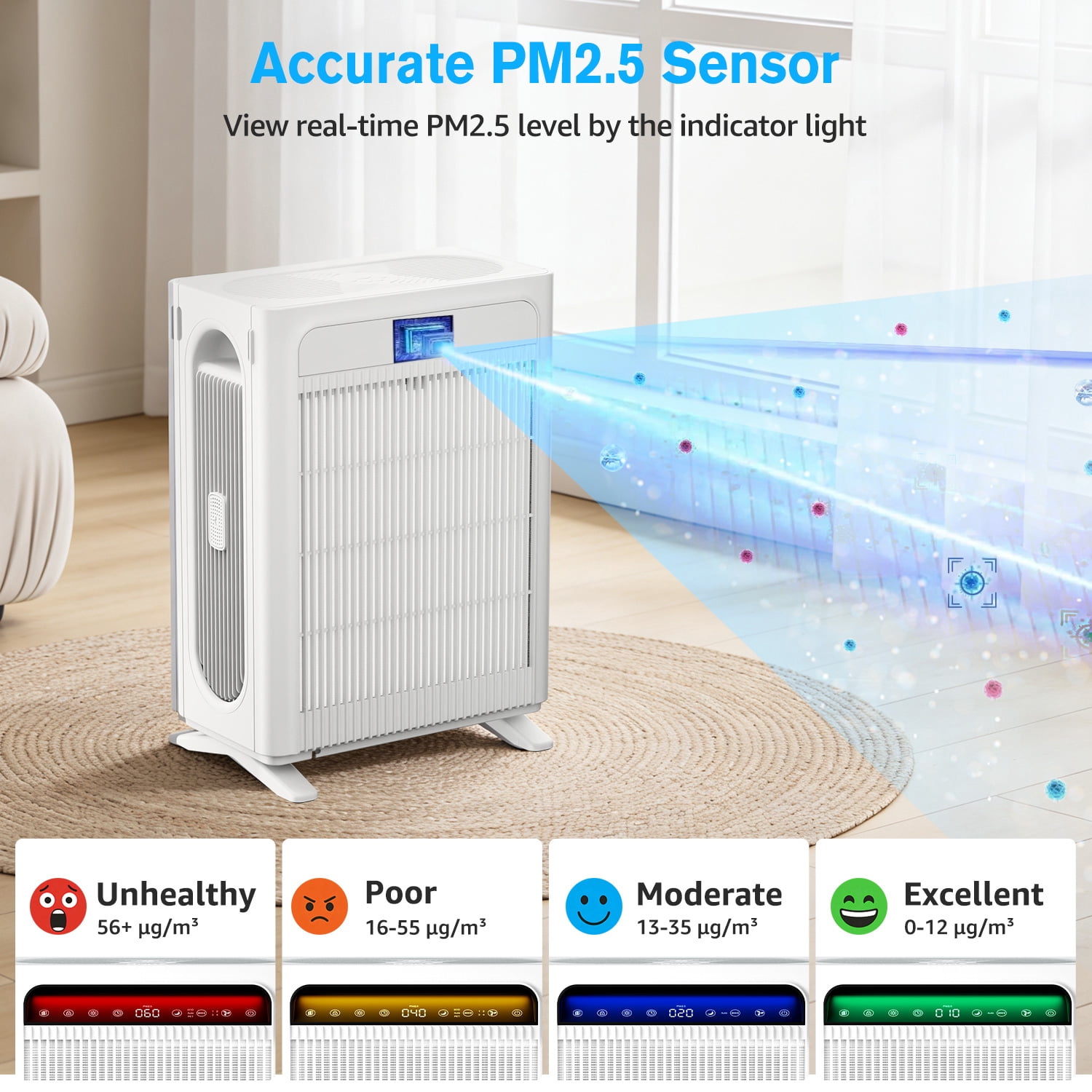 Air Purifier, HEPA Air Purifier for Home Large Room Up to 1695 ft² in 1 Hr, Dual H13 Filters with 99.97% Filtration, PM2.5 Monitor, Ultra-Quiet, Multi-Mode for Dust, Pet Odor & Allergies