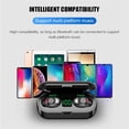 thumbnail image 3 of Wovilon Bluetooth Earbuds With Charging Case Long Endurance Touch Support Bt Earphone Led Battery Display Noise Reduction Earphone For Music, Game Low Latency Earphone, 3 of 9
