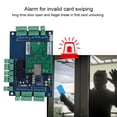 thumbnail image 3 of Placa de control de acceso a red Controlador de panel TCP/IP para, 3 of 8
