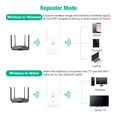 thumbnail image 3 of PURCOLT WiFi Extender WiFi Range Extender Wireless Internet Booster Wireless Signal Booster Repeater With Ethernet Port Extend Internet WiFi For Home Device on Clearance, 3 of 7