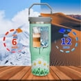 thumbnail image 5 of Christian Gifts for Women-Faith Based Gifts-Encouragement,Spiritual,Inspirational Religious Gifts for Women-Birthday Gifts for Women,Mom,Friend-30oz Blue Christian Tumbler With Top Handle & Straw Lid, 5 of 6