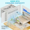 thumbnail image 2 of ZOKOP 5000BTU WAC-5000 115V 450W Air Conditioner White ABS Window Type Refrigeration/Fan/Dehumidification, 2 of 12