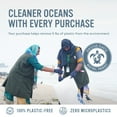 thumbnail image 6 of Sud Scrub® Antimicrobial Silicone Body Scrubber, Exfoliating, Eco Friendly Bath Brush, 1 Pack, Blue, 6 of 8