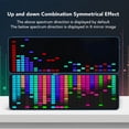 YAHHU LED Music Spectrum Display 16x24 RGB Rhythm Voice Sensor Sound ...