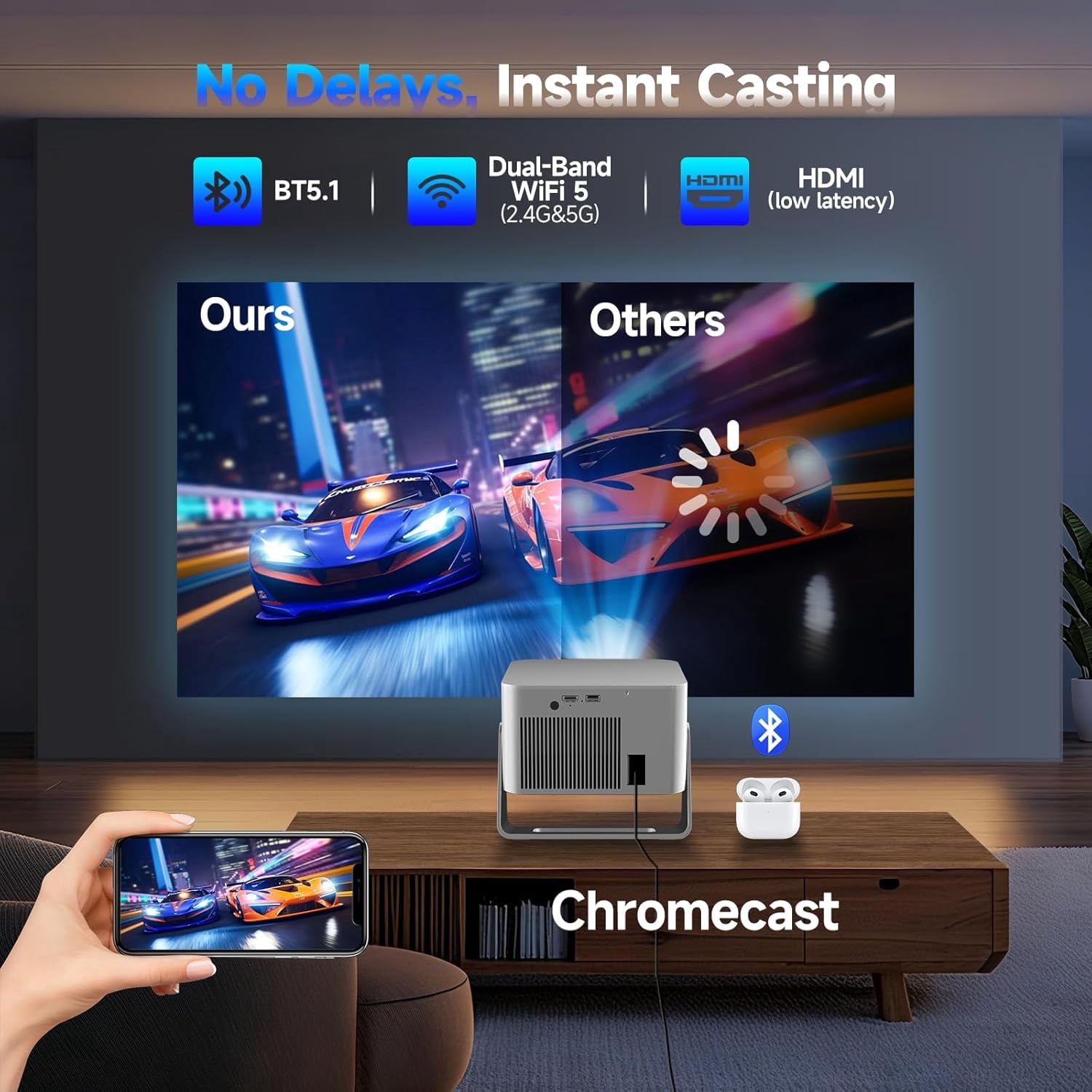 Magcubic Smart Projector 4K Support, Portable Projector with Wifi and BT, TV Stick Built-in, Auto Focus & Obstacle Avoidance, 900 ANSI, Voice Control, Home Theater Movie Proyector Outdoor HY350GT