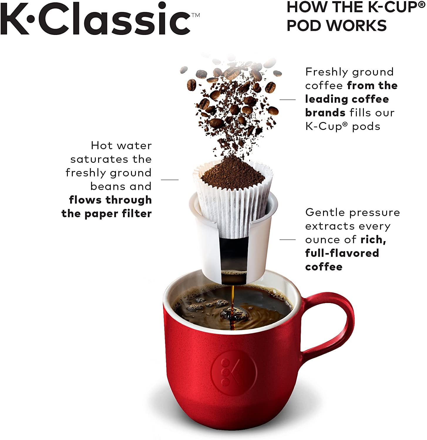 Keurig K-Classic Coffee Maker K-Cup Pod, Single Serve, Programmable, 6 to  10 oz. Brew Sizes, Black in 2023