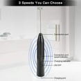 thumbnail image 3 of Uncahome Milk Frother Wand Drink Mixer - Handheld Milk Frother Electric Whisk - Easy-Clean Stainless Steel Frother Wand & Mini Blender - Electric Coffee Frother for Milk Coffee Lattes, 3 of 9