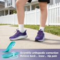 thumbnail image 4 of OrthoComfoot Women's Orthopedic Road Running Shoes: Comfortable Arch Support Athletic Sneakers for Walking, Training and Everyday Wear, 4 of 9