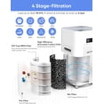 thumbnail image 3 of HAHDAXIA AP401/AP402 Replacement H13 HEPA Filter Conventional Filter White, Activated Carbon, Original, 3 of 7