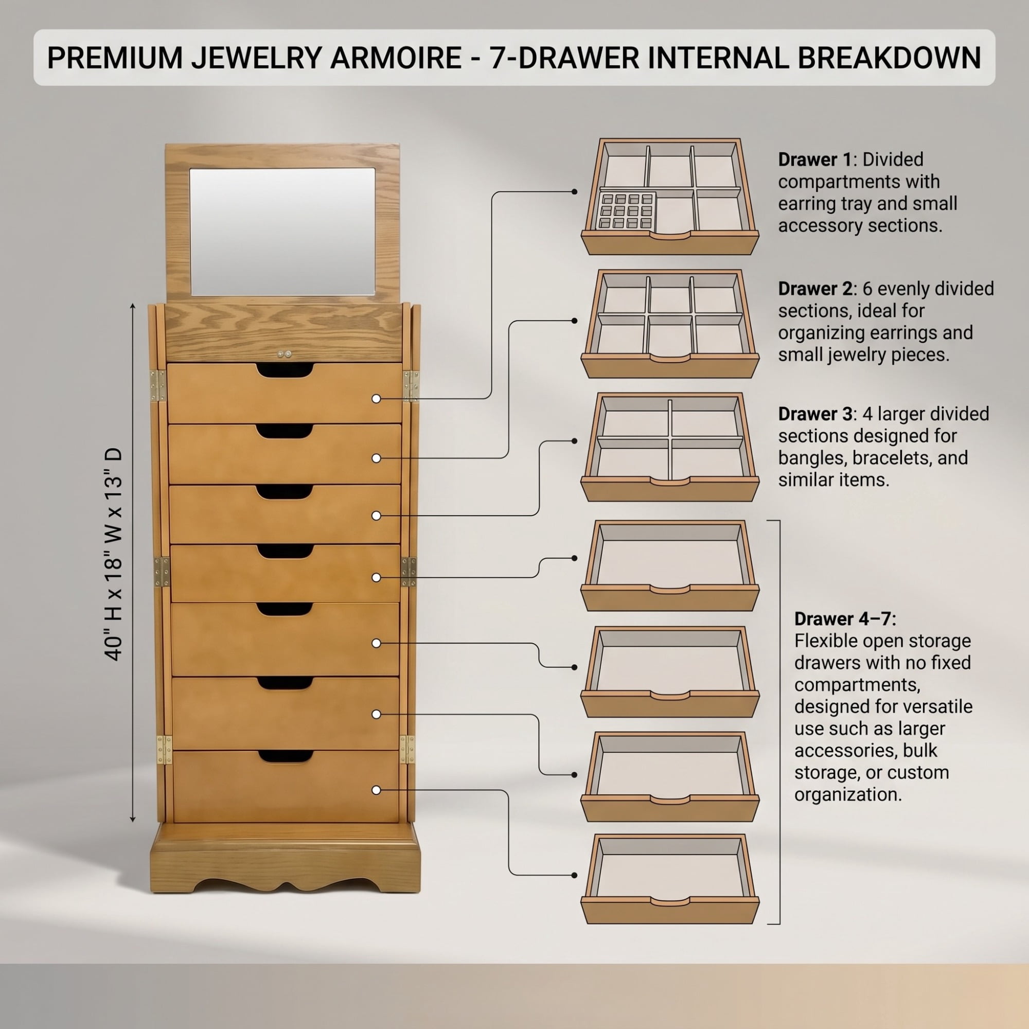 Hives & Honey Chelsea Standing Jewelry Armoire, Walnut - 7-Drawer Storage Cabinet with Mirror, Adult