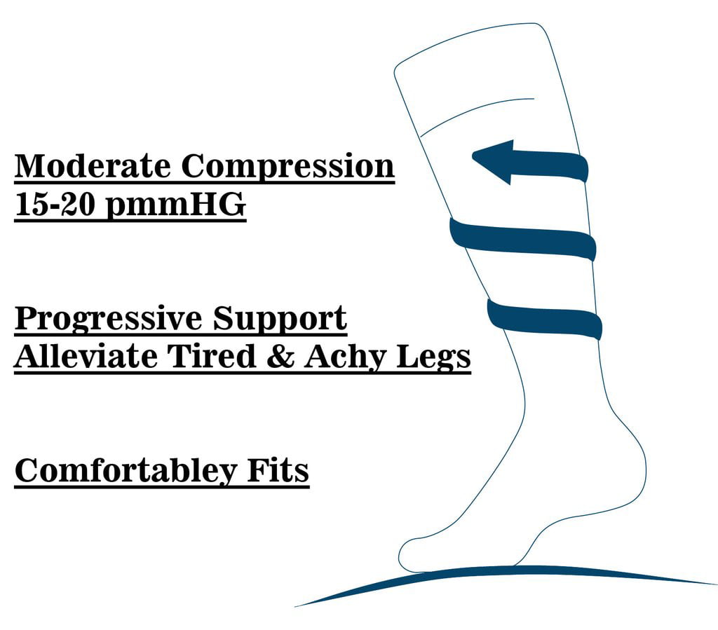 Men Organic Chemistry Structural Formula Athletic Socks Shoe Size 6-10