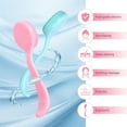 thumbnail image 5 of Silicone Manual Facial Cleansing Brush, 2 Pack Skin Friendly Soft Bristles Waterproof Face Scrubber Exfoliating Brush for Blackheads Whiteheads Makeup Residues Removal (Blue, Pink), 5 of 8