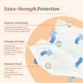 thumbnail image 4 of Tranquility AIR-Plus Extra-Strength Breathable Underpads, 30"x36", 34oz Absorbency, 100% Breathable, Supports Repositioning up to 450lbs, Latex-Free, 10ct Bag, 4 of 11