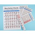 Electric Bass Guitar Chord Chart 4 String Bass Guitar Chord Fingering Diagram Exercise Diagram