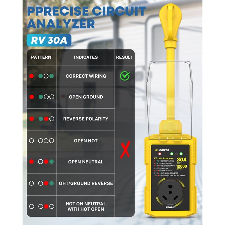 Kohree 30 Amp RV Surge Protector, 12000J Protection photo 4