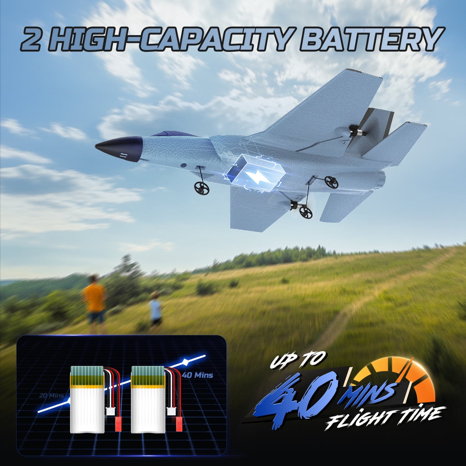 JoyStone F35 Foam RC Airplane for Beginner, 2 Channels 2.4 GHz RC Plane Toy, Easy to Fly RC Glider for Kids Boys Girls Adults