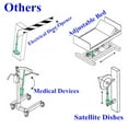 thumbnail image 3 of Power Recliner Hand Control, Power Lift Chair Hand Remote Control Ergonomic ABS  for Repairing, 3 of 7