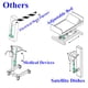 thumbnail image 3 of Control Manual Del Sillón Reclinable Eléctrico, Control Remoto Manual De La Silla Elevadora Eléctrica 1 Motores ABS Ergonómico Para Reparación, 3 of 7