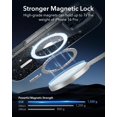 thumbnail image 4 of for iPhone 16 Pro Max Case, Compatible with MagSafe, Shockproof Military-Grade Protection, Magnetic Phone Case for iPhone 16 Pro Max, Classic Hybrid Case (HaloLock), Clear, 4 of 5