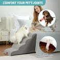 thumbnail image 4 of Dog Stairs for Small Dogs .” H Pet Step with Leakproof Cover High Density Foam Cat Ramp for Couch Sofa or Chair Lightweight Durable Comfort .x.x Step, 4 of 7