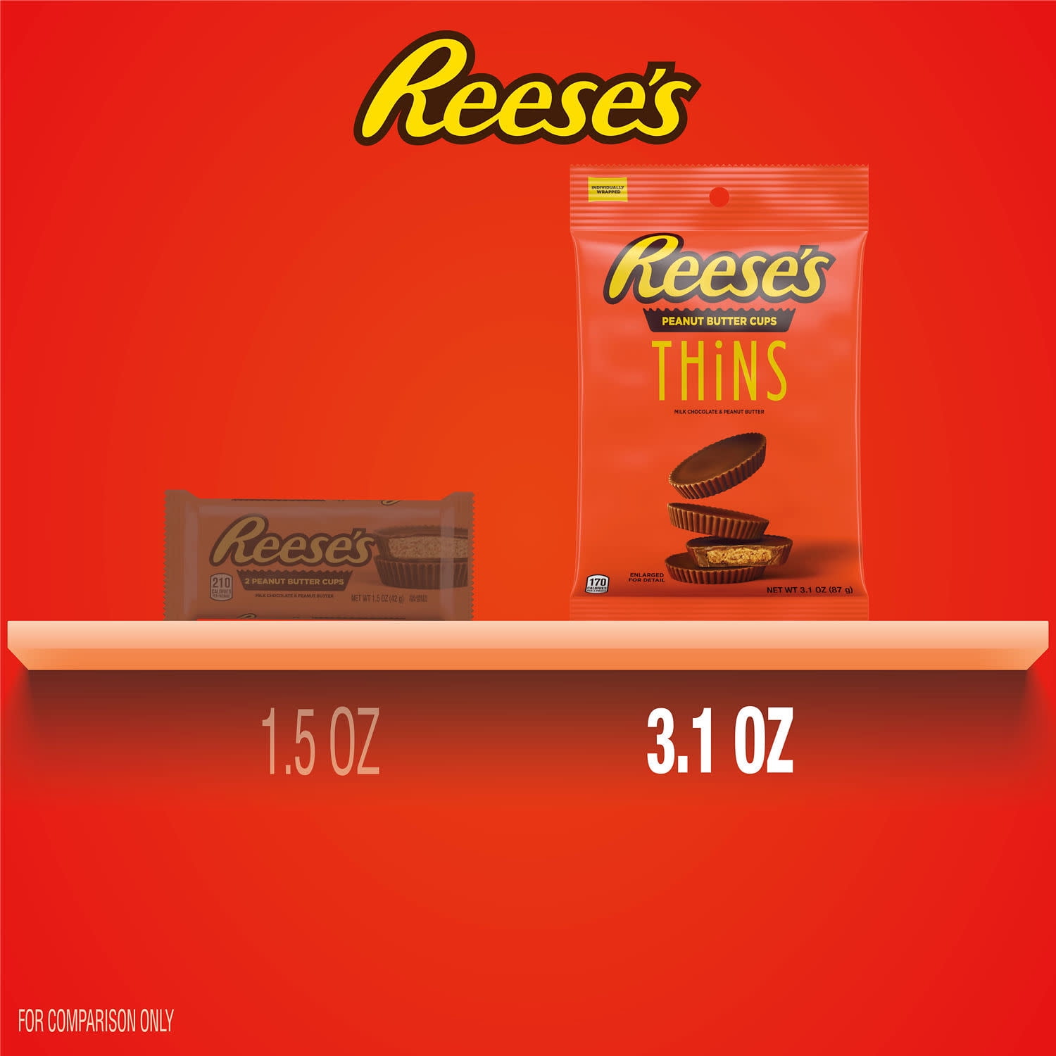 Reese's Thins Milk Chocolate Peanut Butter Cups Candy, Bags 3.1 oz, 8 Count