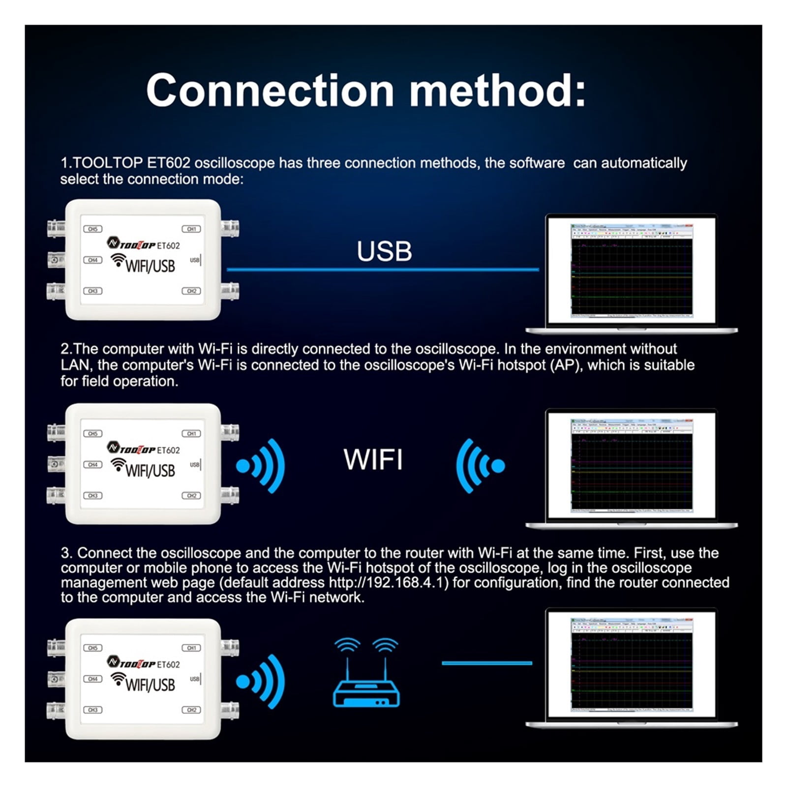 Virtual Oscilloscope 5-channel 150kHz Sampling Rate Data Storage Recorder Spectrum Analysis USB Oscilloscope ,Professional Designed
