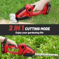 Cordless Grass Shears, 2 in 1 Electric Mini Hedge Trimmer Cordless