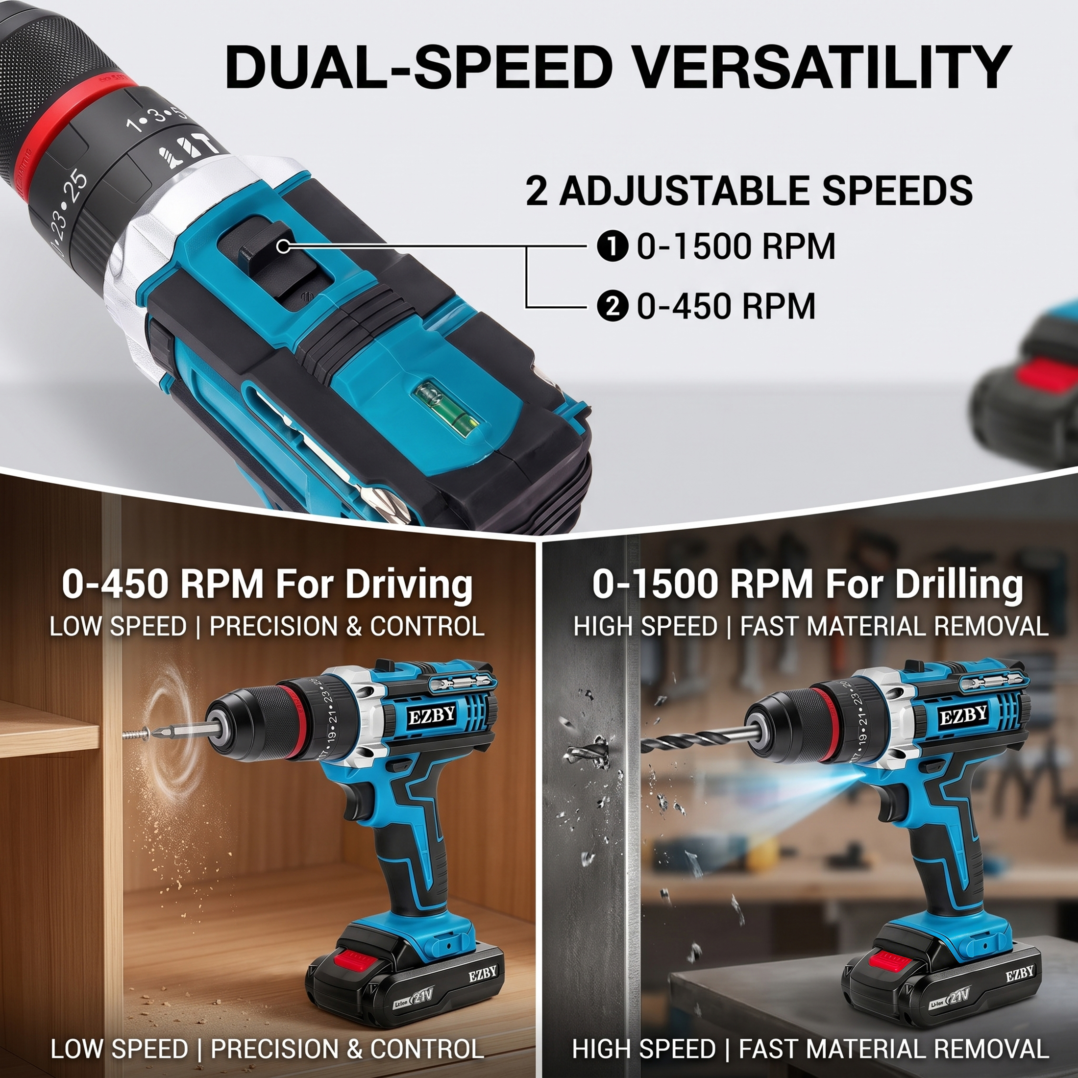 EZBY 21V Cordless Drill Set with 2 Batteries and 96 Pieces photo 7