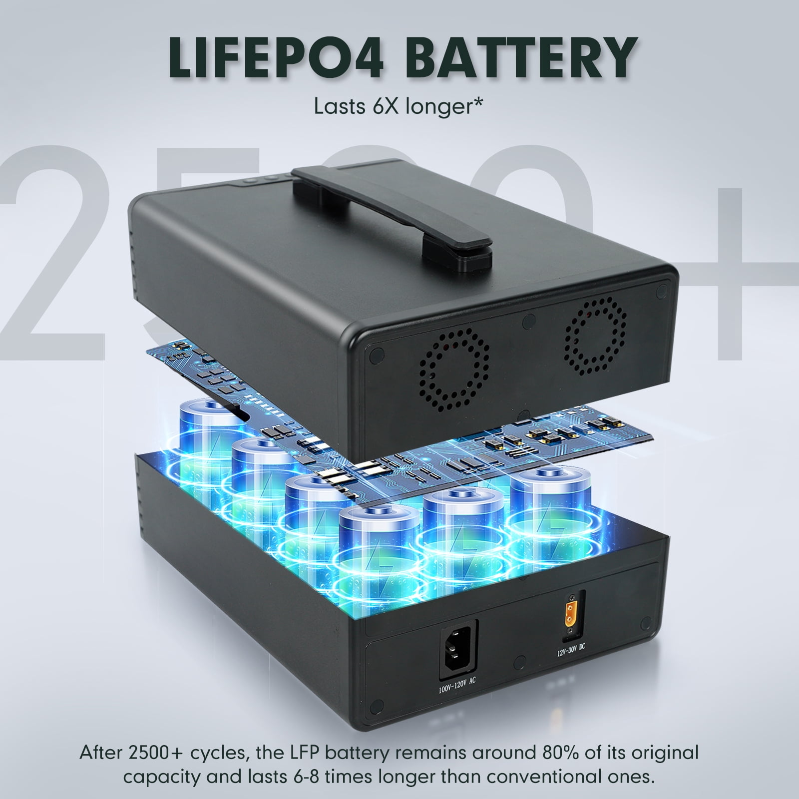 Portable Power Station 600W 560Wh LiFePO4 battery solar generator AC Outlet/Wireless Charging Outdoor Power Station For Emergencies/Homeuse/Camping RV(Solar Panel Not Included)